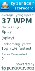 Scorecard for user splay