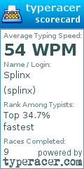 Scorecard for user splinx