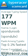 Scorecard for user spondulix