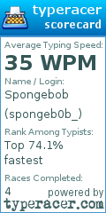 Scorecard for user spongeb0b_