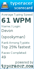 Scorecard for user spookyman