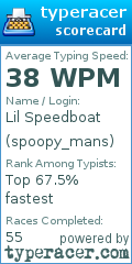 Scorecard for user spoopy_mans