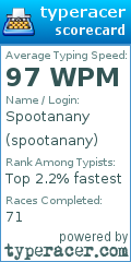 Scorecard for user spootanany