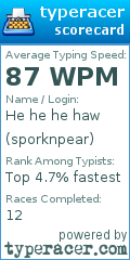 Scorecard for user sporknpear