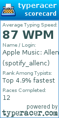 Scorecard for user spotify_allenc