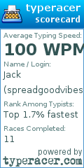 Scorecard for user spreadgoodvibesonly