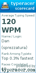 Scorecard for user sprezzatura