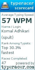 Scorecard for user spult