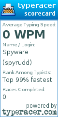 Scorecard for user spyrudd