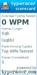Scorecard for user sqbb