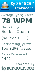 Scorecard for user squeen910llll