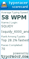 Scorecard for user squidy_6000_and_1