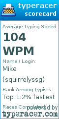 Scorecard for user squirrelyssg