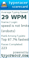 Scorecard for user srobots