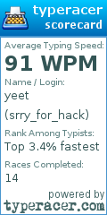 Scorecard for user srry_for_hack