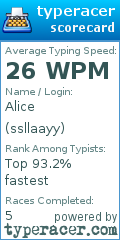 Scorecard for user ssllaayy