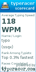 Scorecard for user ssqx