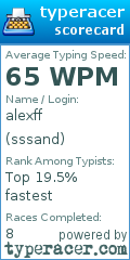 Scorecard for user sssand