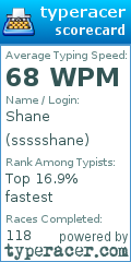 Scorecard for user ssssshane