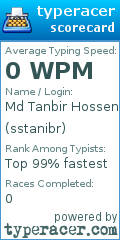 Scorecard for user sstanibr