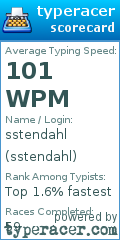 Scorecard for user sstendahl