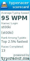 Scorecard for user st00ki