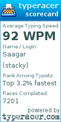 Scorecard for user stacky