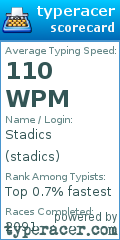 Scorecard for user stadics