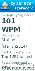 Scorecard for user stallion2014