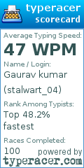 Scorecard for user stalwart_04