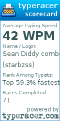 Scorecard for user starbzss