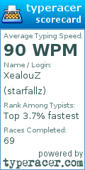 Scorecard for user starfallz