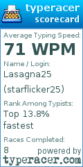 Scorecard for user starflicker25
