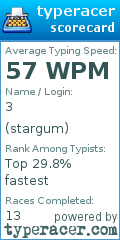 Scorecard for user stargum