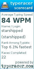 Scorecard for user starshipped