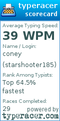 Scorecard for user starshooter185