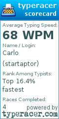 Scorecard for user startaptor