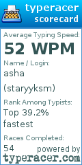 Scorecard for user staryyksm