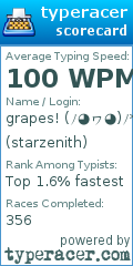 Scorecard for user starzenith