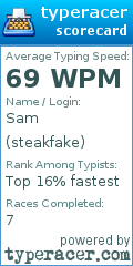 Scorecard for user steakfake