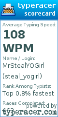 Scorecard for user steal_yogirl