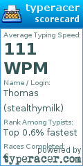 Scorecard for user stealthymilk
