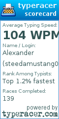 Scorecard for user steedamustang05