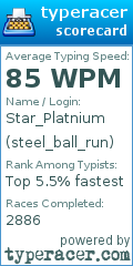 Scorecard for user steel_ball_run