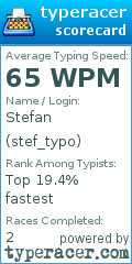 Scorecard for user stef_typo
