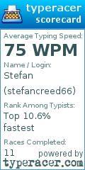 Scorecard for user stefancreed66