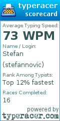 Scorecard for user stefannovic