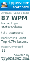 Scorecard for user stefscardona