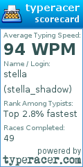 Scorecard for user stella_shadow