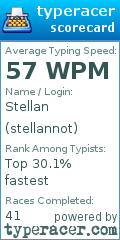 Scorecard for user stellannot